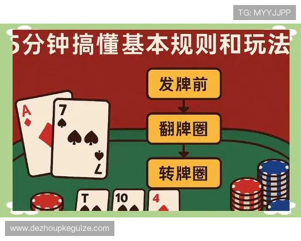 德州牌扑克竞技联盟促进行业交流与牌手技能提升的专业平台建设