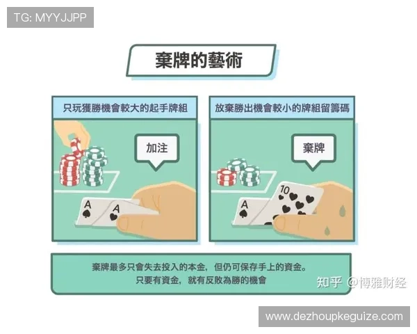 掌握gg打扑克等级提升方法，轻松突破等级限制的实用技巧